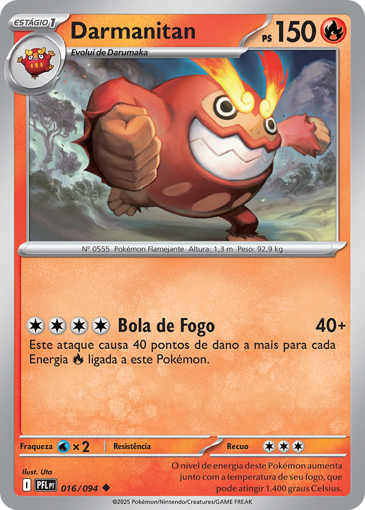 Carta da batalha